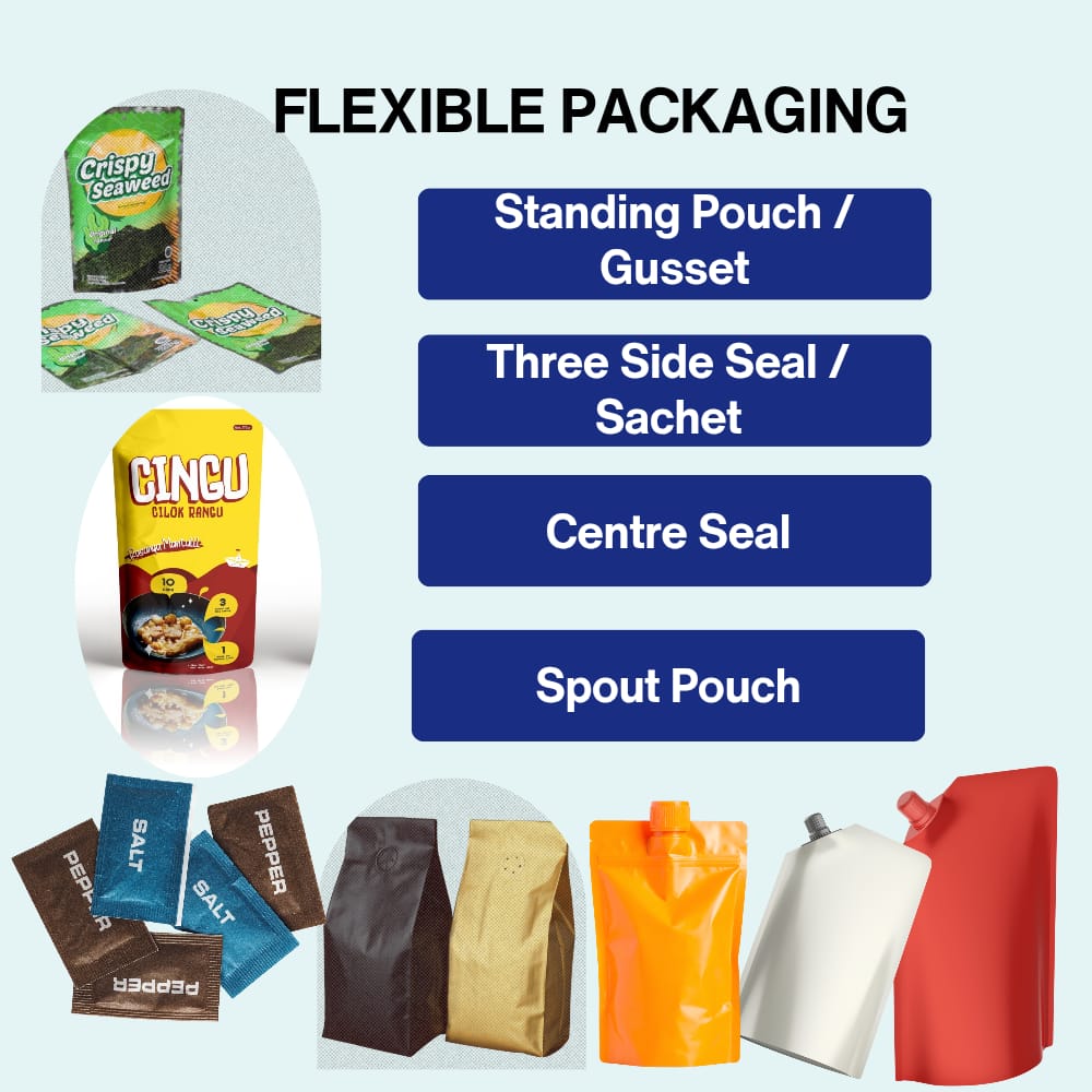 FLEXIBLE PACKAGING